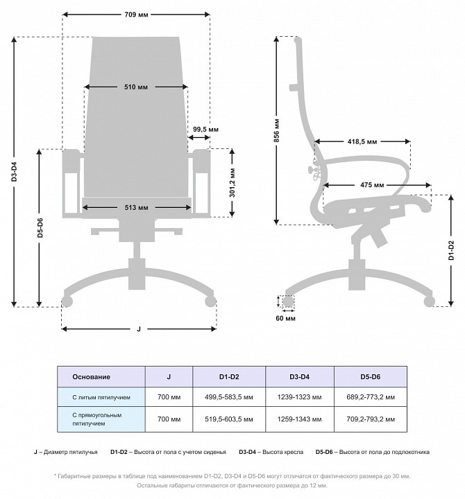 Кресло компьютерное Lux
