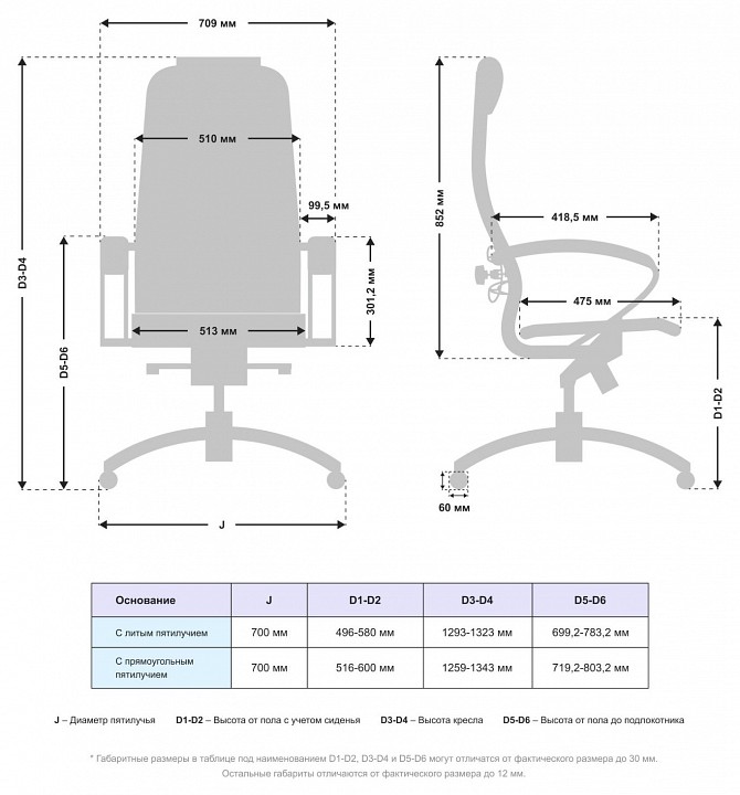 Кресло компьютерное KL-1.04