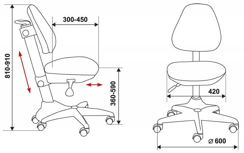 Стул компьютерный Бюрократ KD-2 843306