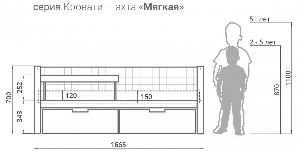 Кровать Svogen Кровать Svogen