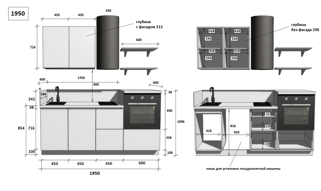 КГ 1950 ПВХ, Белый софт матовый Арника РМ в.2
